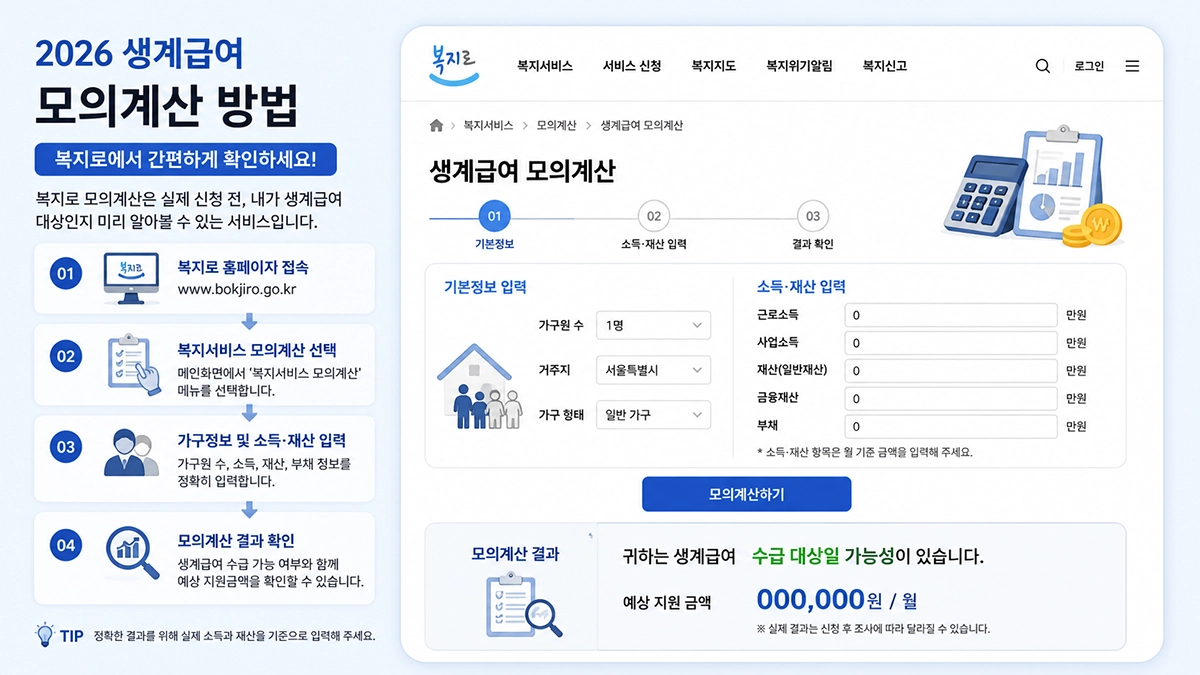 복지로 생계급여 모의계산 방법 안내