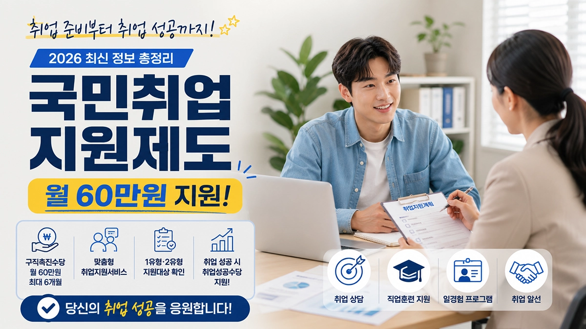 2026 국민취업지원제도 지원대상과 지원금 안내