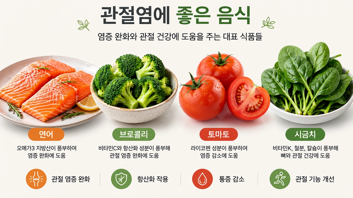관절염에 좋은 음식 연어 브로콜리 토마토