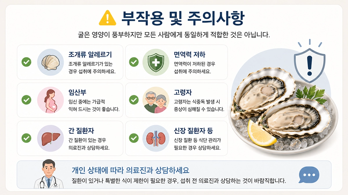 굴 섭취 시 주의해야 하는 대상