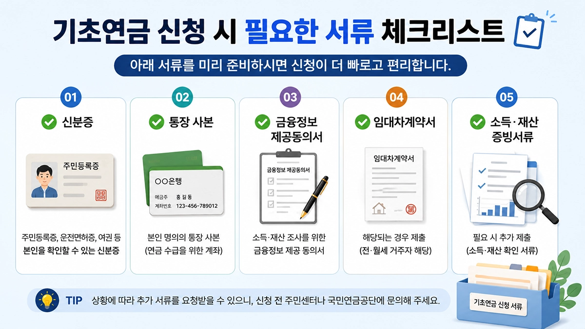 2026 기초연금 신청방법 준비서류 체크리스트