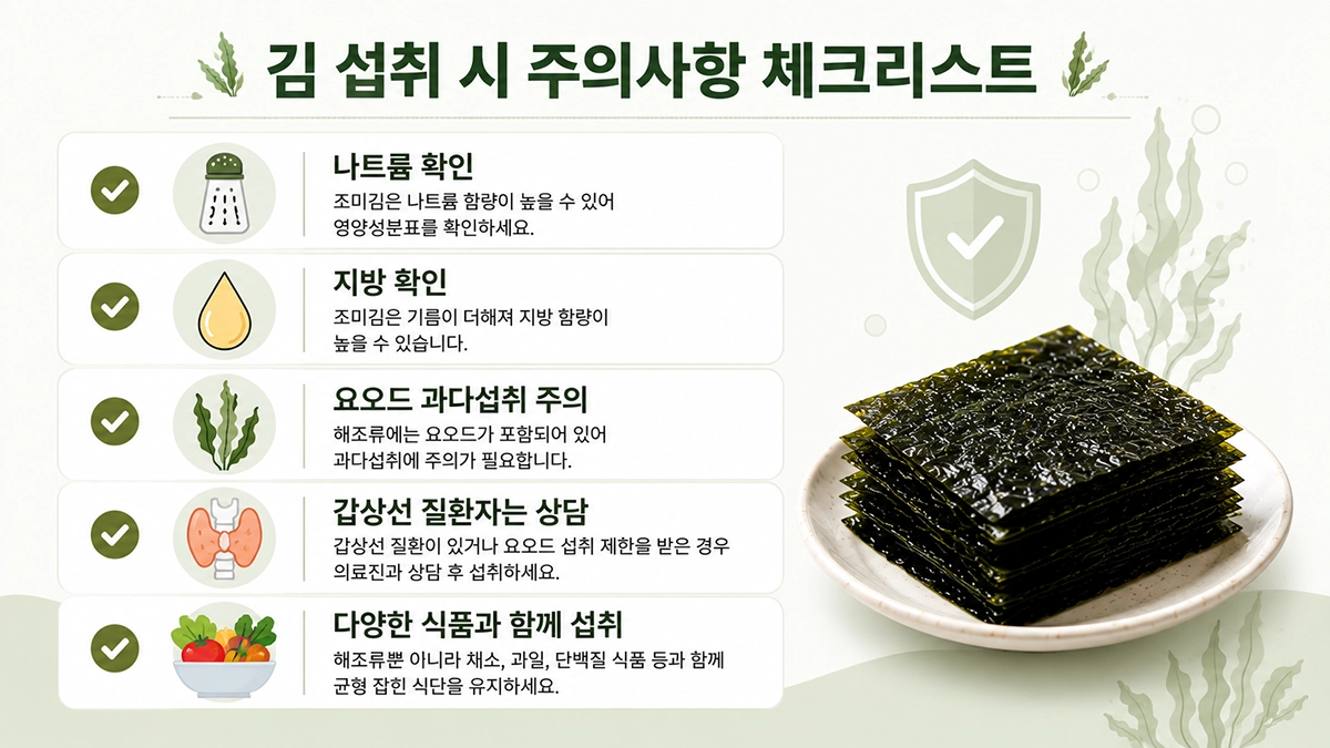 김 섭취 시 나트륨, 지방, 요오드 주의사항을 정리한 체크리스트 인포그래픽