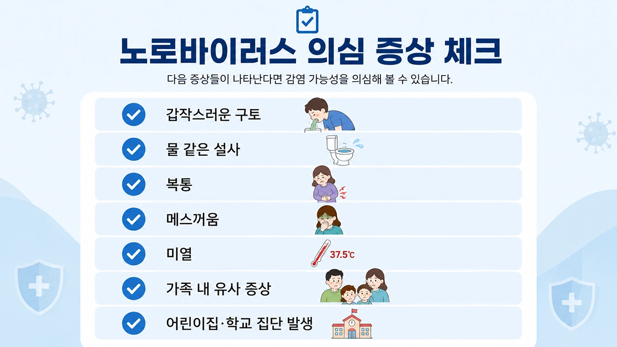노로바이러스 장염 의심 증상 체크리스트