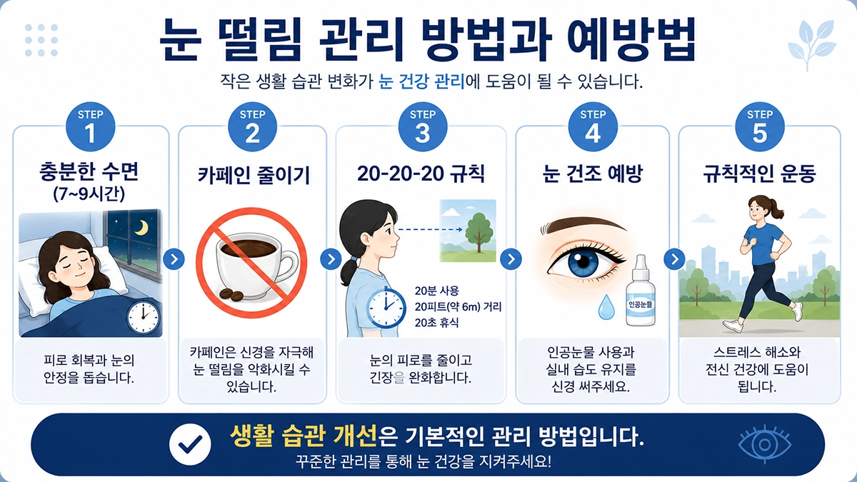 눈 떨림 예방과 관리 방법을 단계별로 정리한 인포그래픽