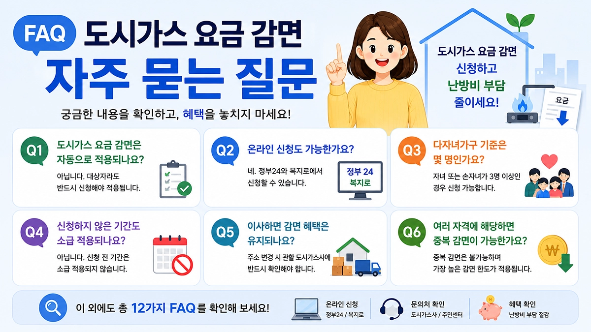 도시가스 요금 감면 FAQ