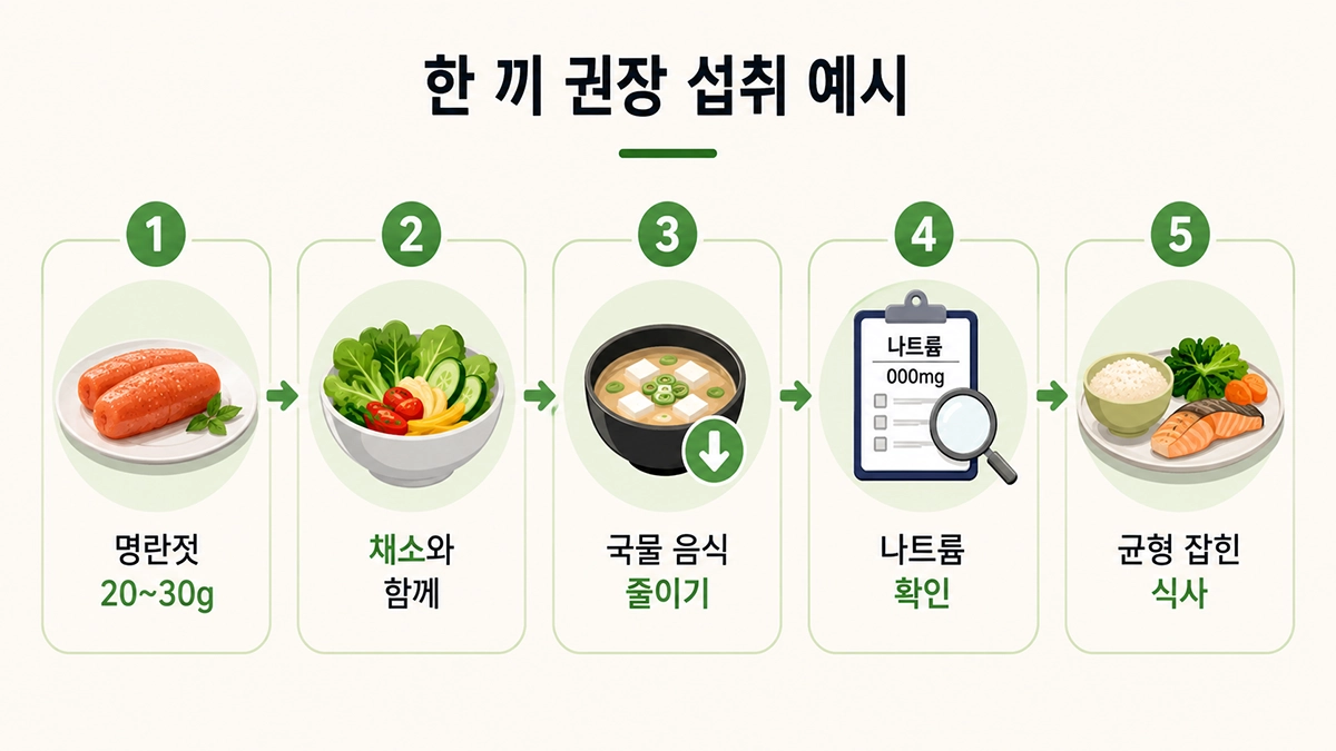 명란젓 하루 섭취량과 식사 구성 예시