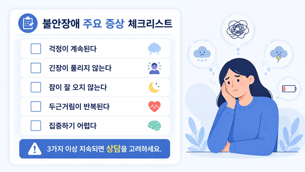 불안장애에서 흔히 나타나는 증상을 체크리스트 형태로 정리한 이미지