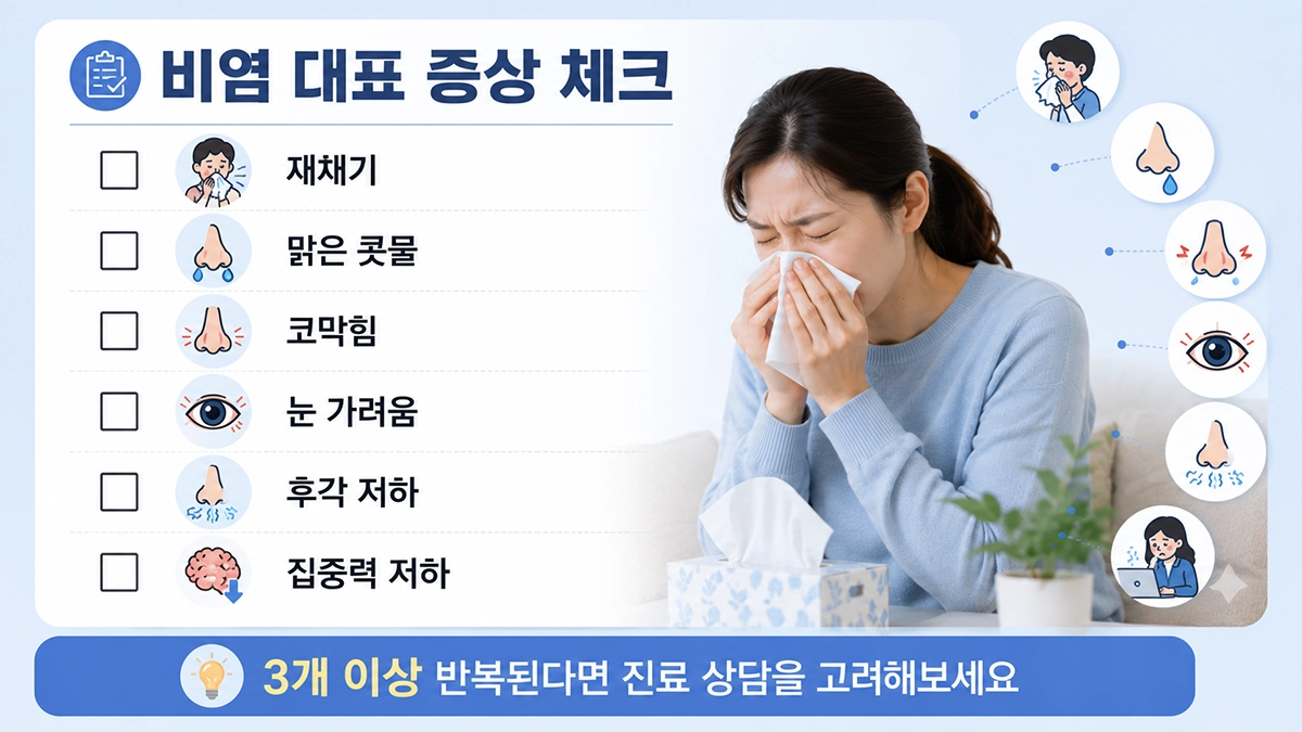 비염 증상 체크리스트 인포그래픽