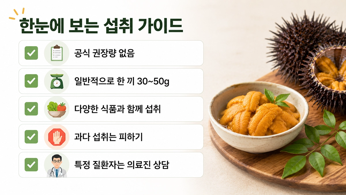 성게알 하루 섭취량과 섭취 시 참고사항