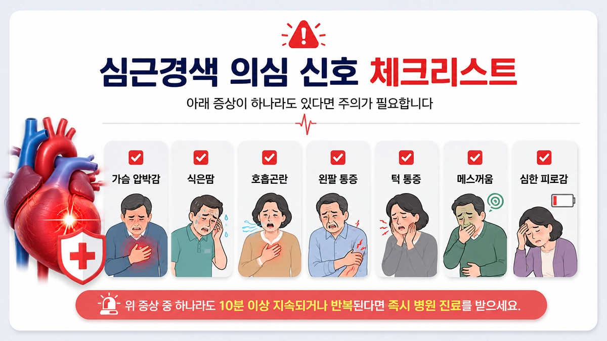 심근경색 의심 증상 체크리스트 인포그래픽