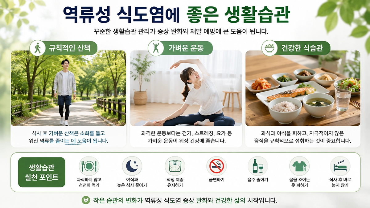 역류성 식도염 예방을 위한 생활습관 관리