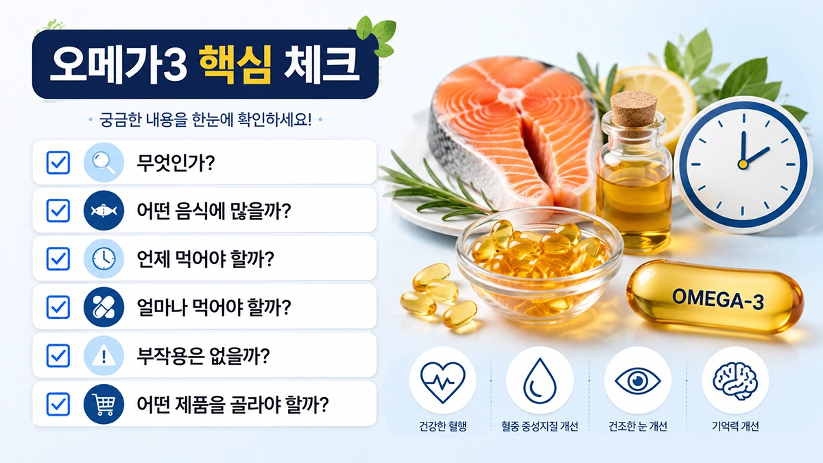 오메가3 효능 부작용 복용법 고르는 법 핵심 요약