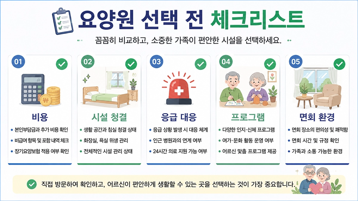 요양원 선택 체크리스트