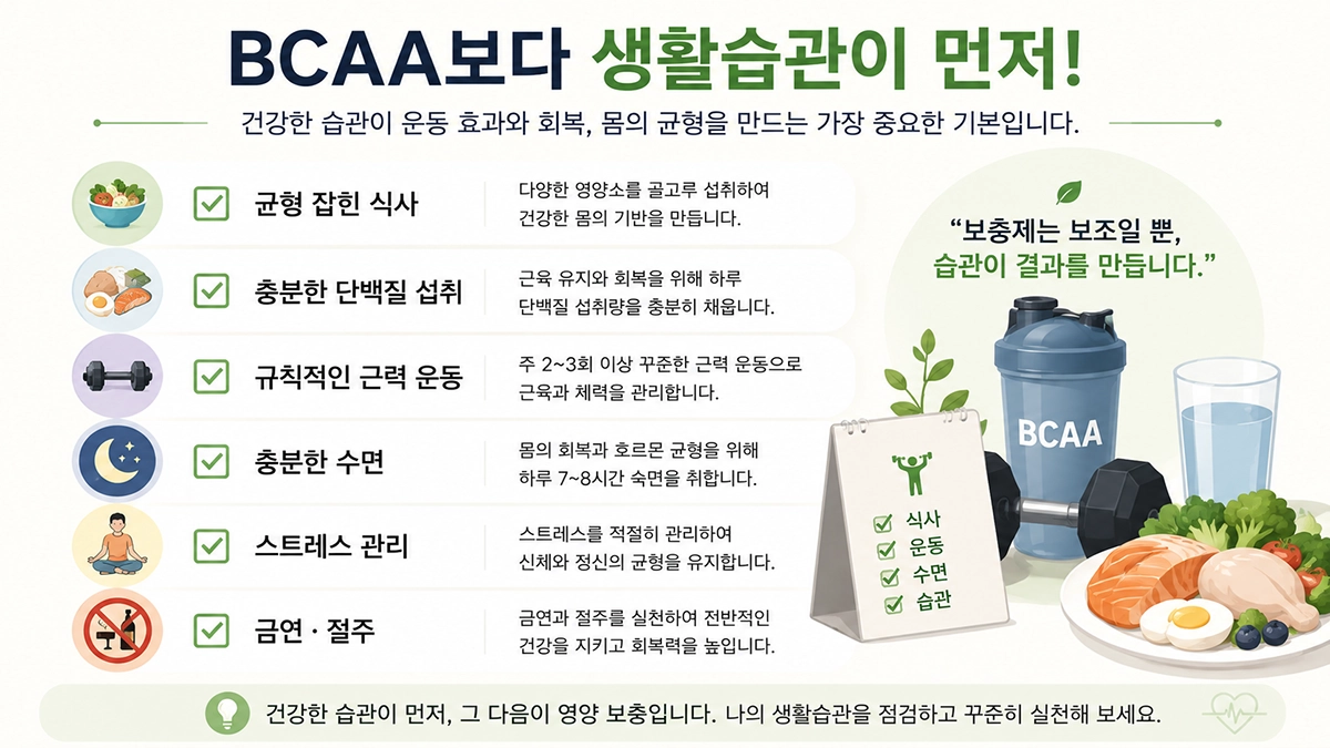운동과 영양 관리를 위한 생활습관 체크리스트
