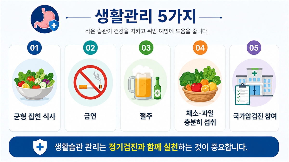 위암 초기증상 예방을 위한 생활관리 방법