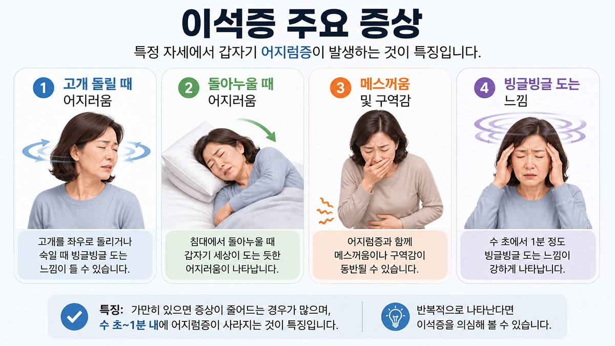 이석증 어지러움 주요 증상 인포그래픽