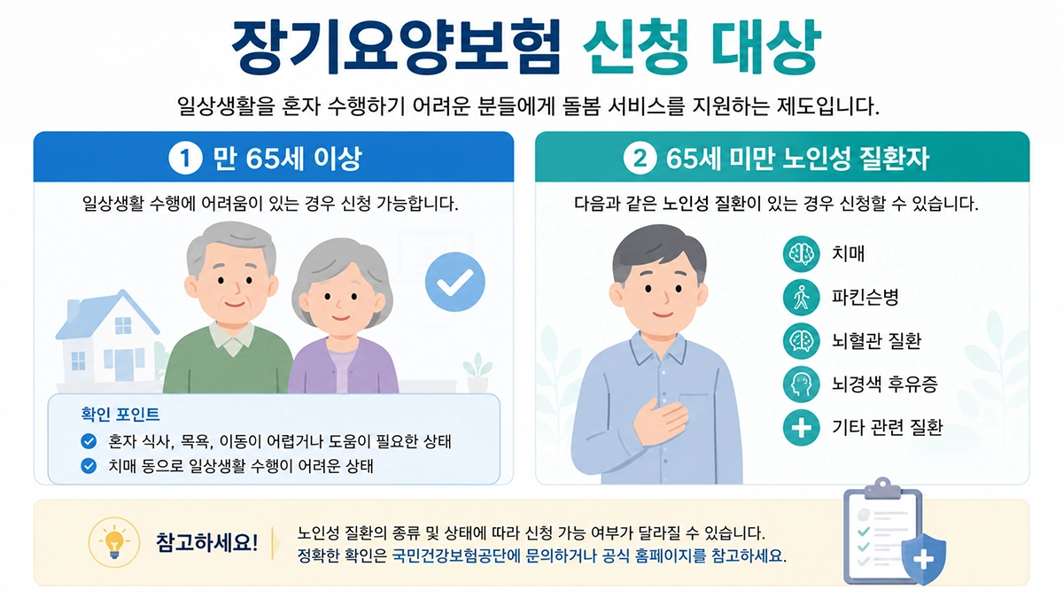 장기요양보험 신청 대상과 자격 조건