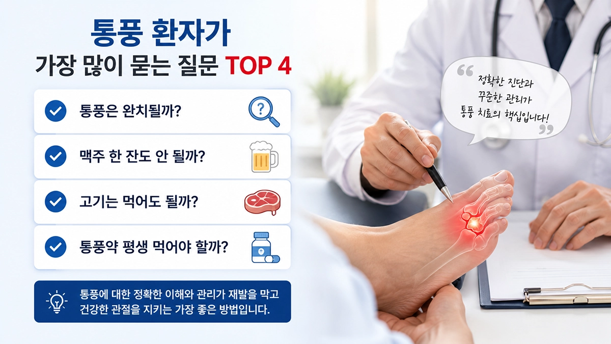 통풍 완치 여부와 음식 섭취, 통풍약 복용에 대한 자주 묻는 질문