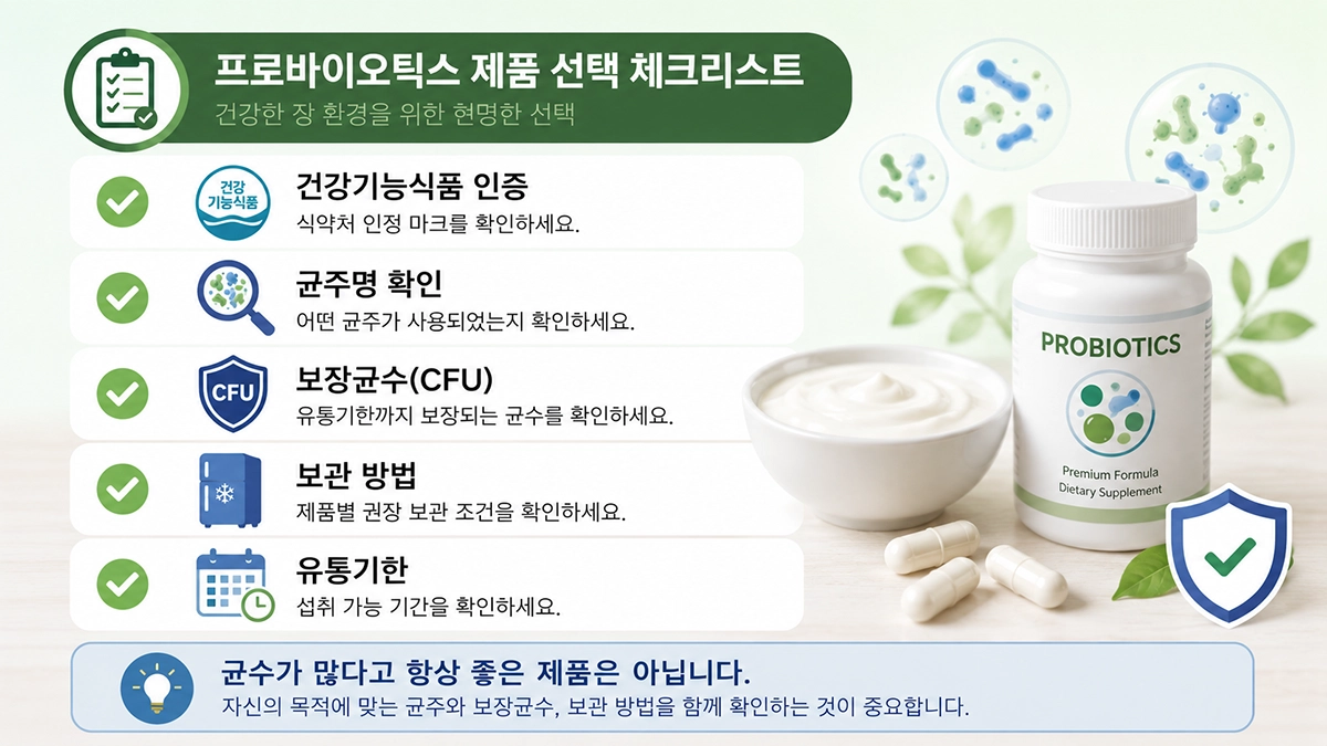 프로바이오틱스 제품 선택 시 확인해야 하는 체크리스트