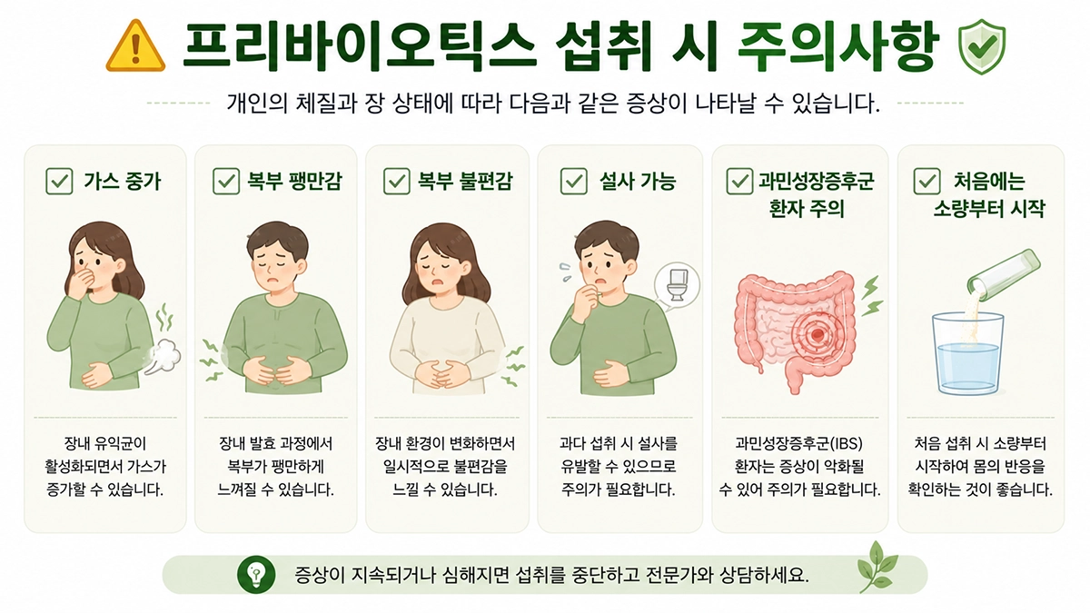 프리바이오틱스 부작용 및 주의사항 체크리스트