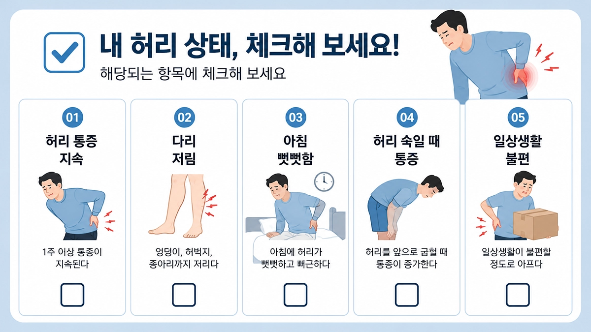 허리 통증 증상 확인 체크리스트