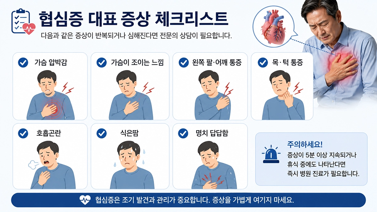 협심증에서 흔하게 나타나는 주요 증상 정리