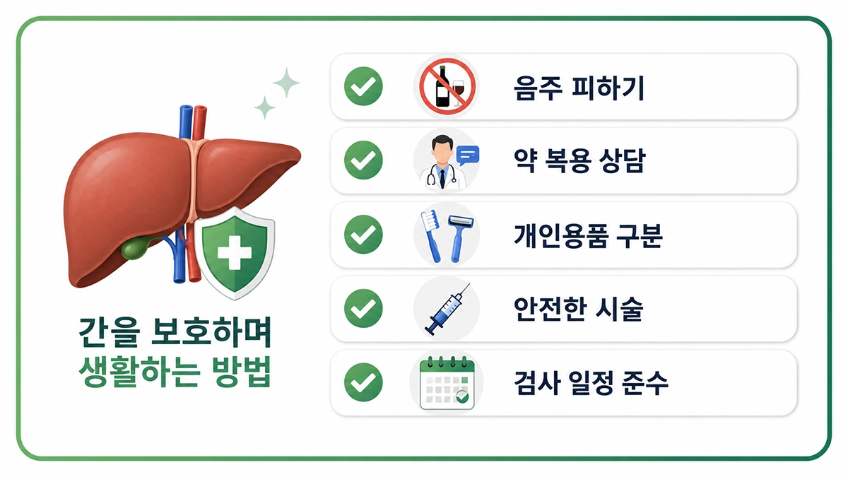 C형 간염 치료와 간 건강 관리를 위한 음주, 약 복용, 개인용품 및 검사 수칙