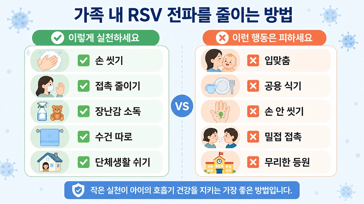 RSV 감염 증상 예방을 위한 가족 내 전파 차단 방법