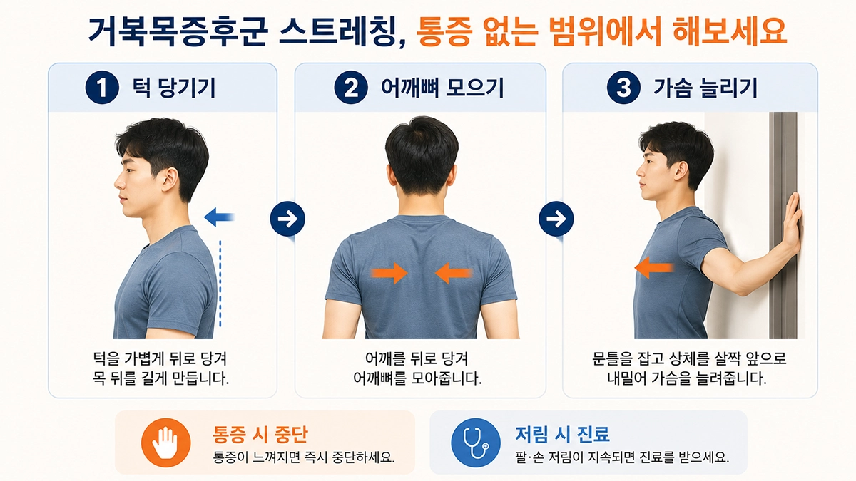 거북목증후군 스트레칭으로 턱 당기기와 어깨뼈 모으기, 가슴 늘리기 동작