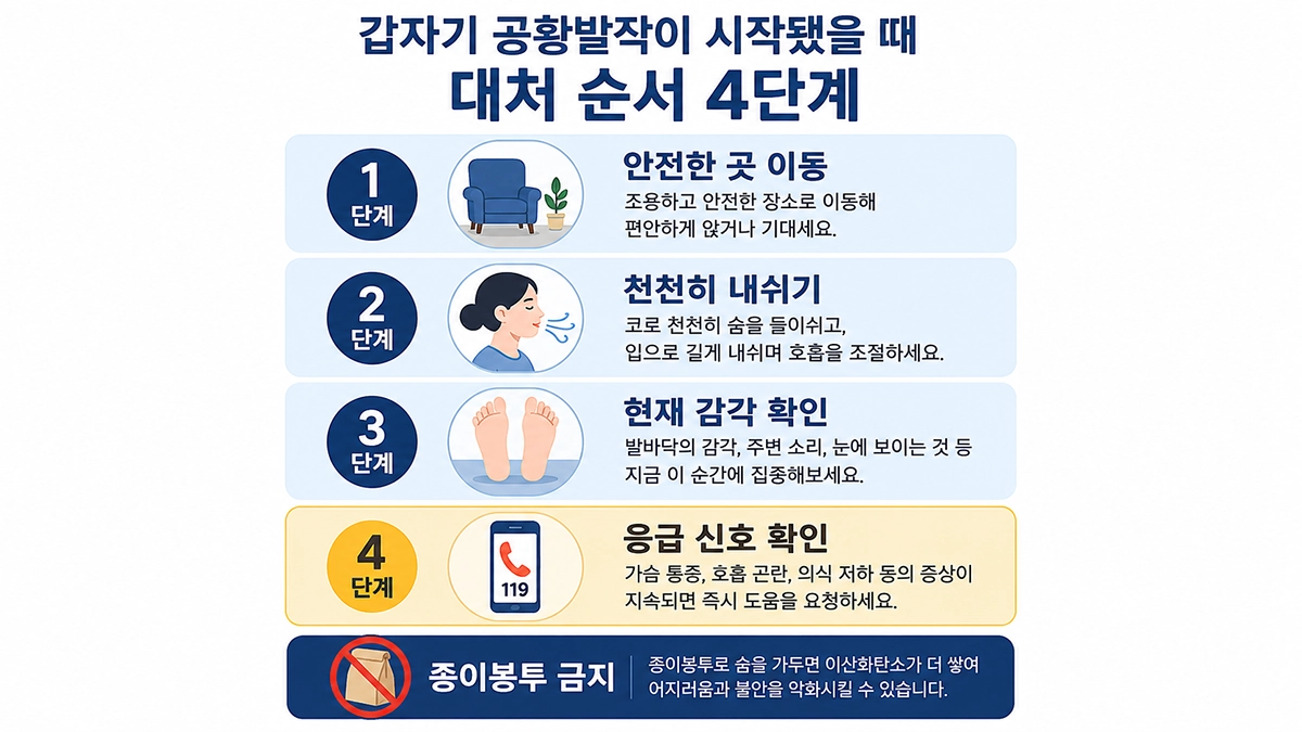 공황장애 증상이 시작됐을 때 안전한 장소 이동과 호흡 조절 등 공황발작 대처법