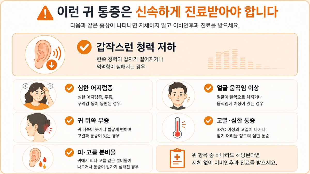 귀 통증과 함께 갑작스러운 청력 저하나 분비물이 있을 때 확인할 신속한 진료 신호