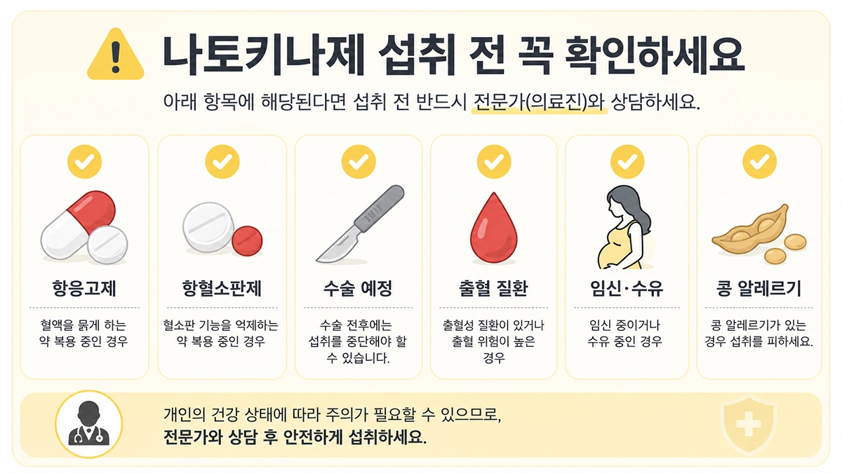 나토키나제 효능을 알아보기 전 확인해야 할 복용 주의 대상 체크리스트