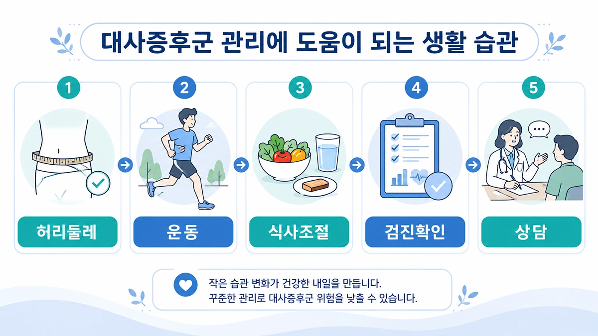 대사증후군 기준 확인 후 실천할 수 있는 허리둘레 관리 운동 식사조절 생활습관