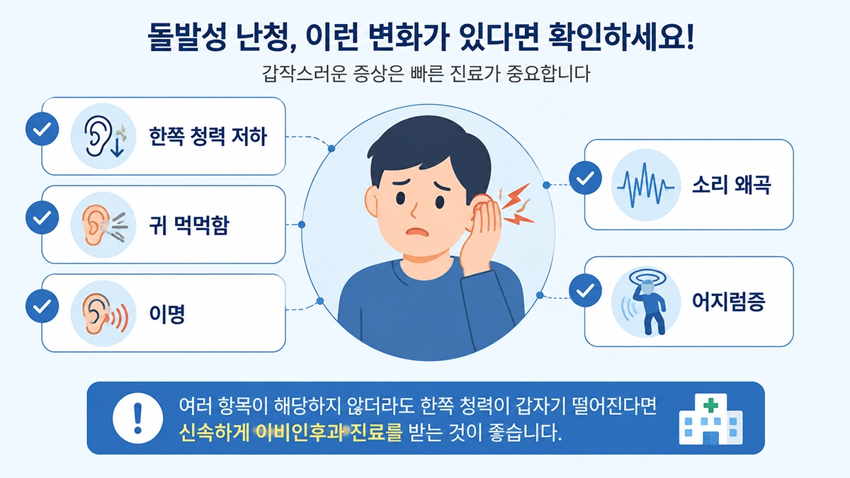 돌발성 난청에서 나타날 수 있는 한쪽 청력 저하와 귀 먹먹함, 이명, 어지럼증 체크리스트