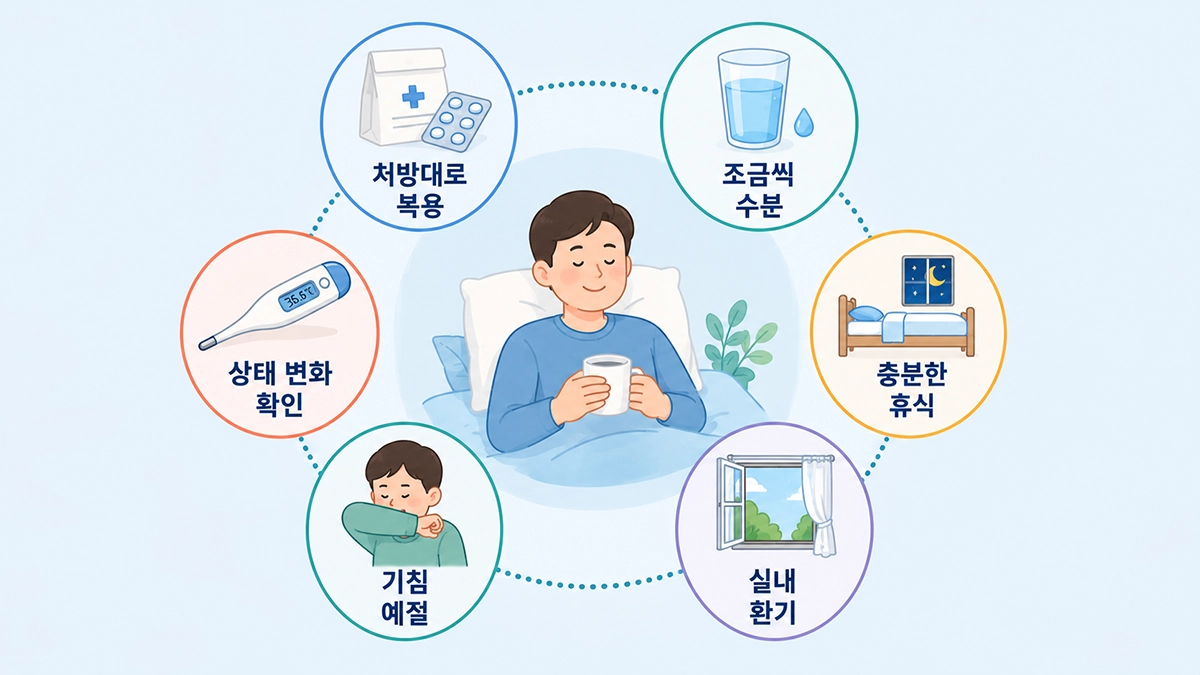 마이코플라스마 폐렴 치료 중 약 복용과 수분 섭취 및 생활관리 방법