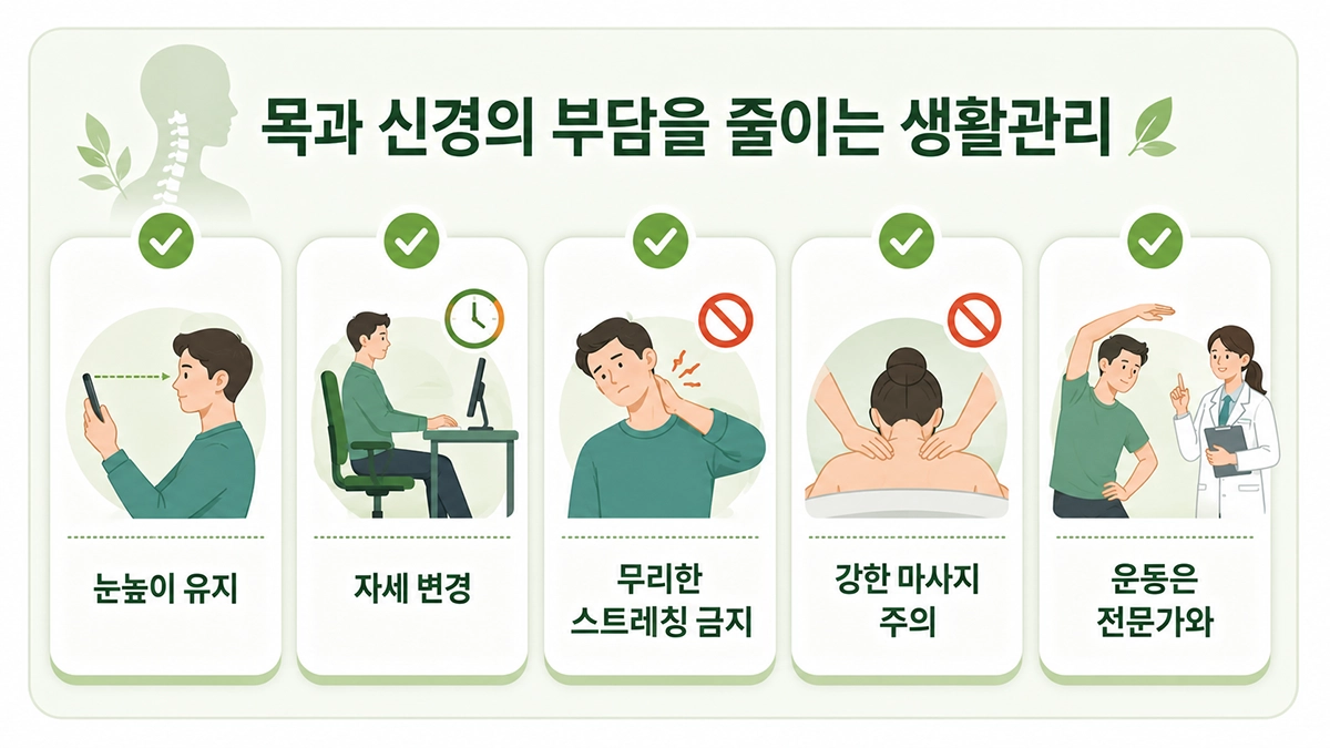 목디스크 생활관리 방법을 정리한 체크리스트