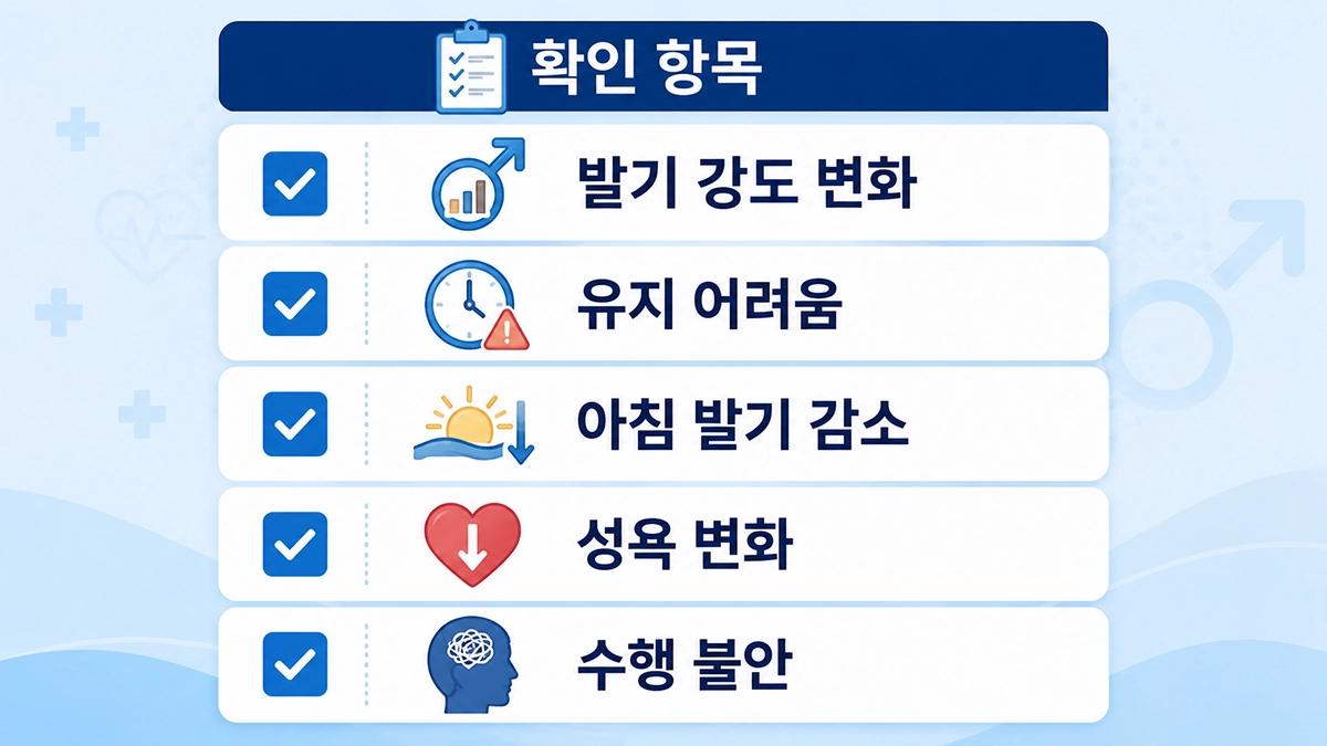 발기 기능에서 확인할 수 있는 주요 변화를 설명한 체크리스트 인포그래픽