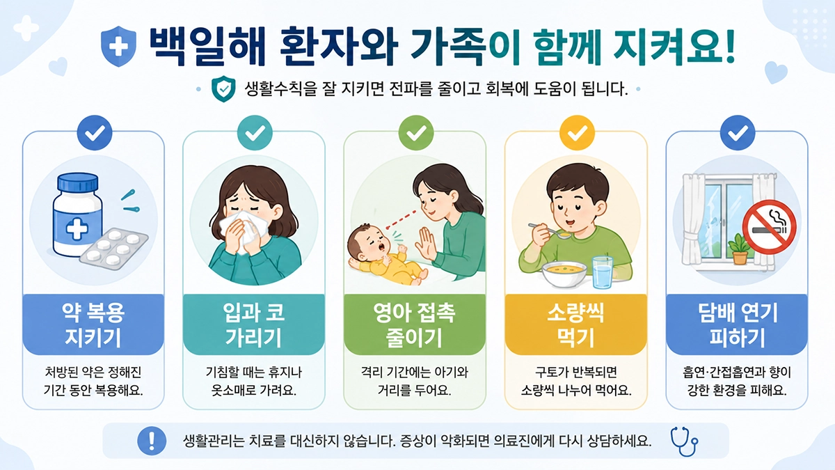 백일해 증상이 있을 때 환자와 가족이 지켜야 할 복약과 기침 예절 생활수칙