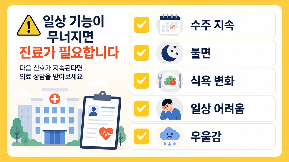 번아웃 증후군에서 병원 진료가 필요한 주요 신호를 정리한 체크리스트