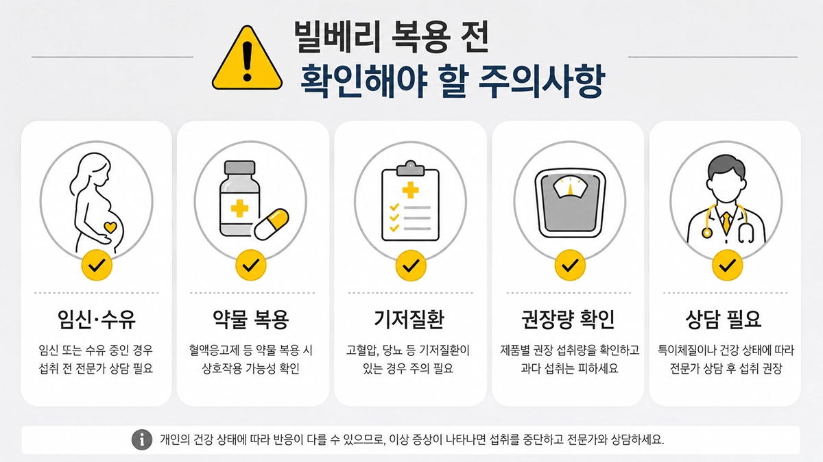 빌베리 효능과 복용 전 주의사항을 정리한 체크리스트 이미지
