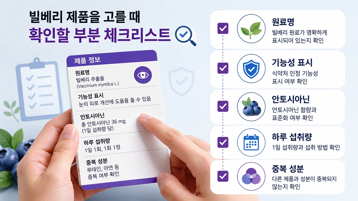  빌베리 효능 관련 제품 선택 시 확인할 원료와 함량 체크리스트