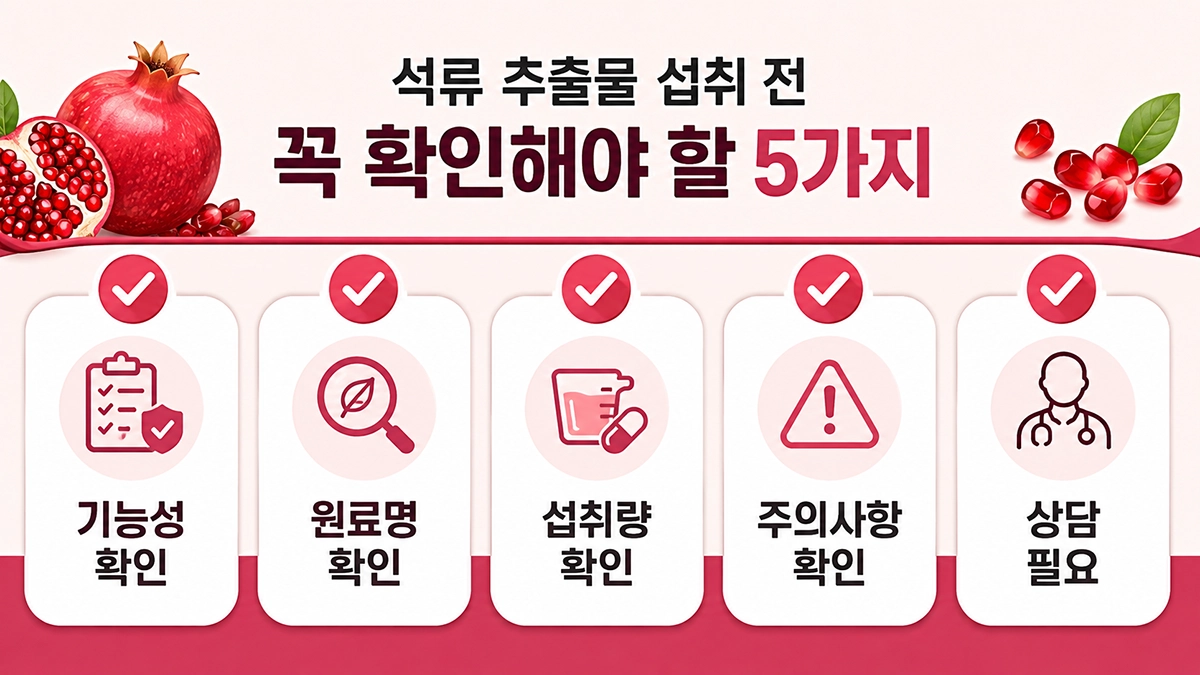 석류 추출물 복용법을 확인하기 전 기능성 원료명과 섭취량을 점검하는 체크리스트