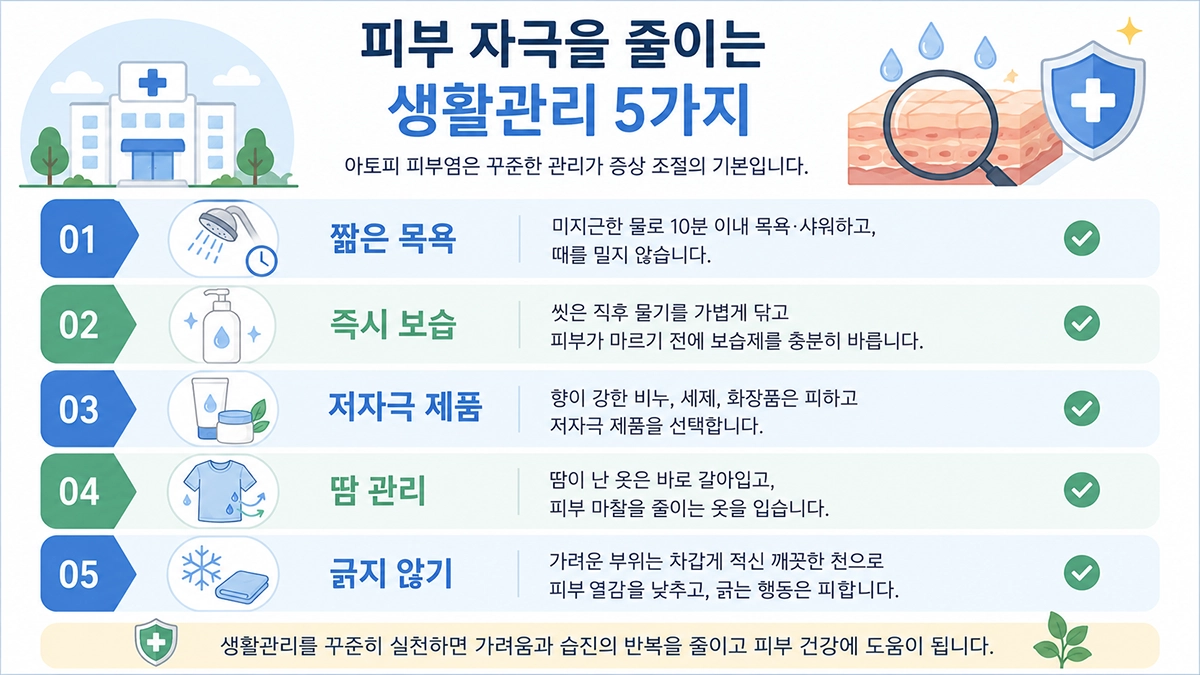 아토피 피부염의 올바른 보습 관리와 생활관리 방법을 정리한 인포그래픽