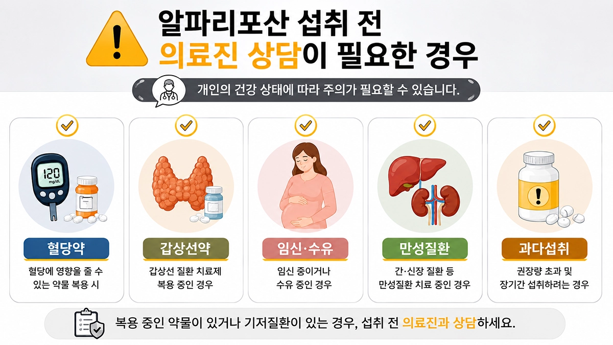 알파리포산 섭취 전 혈당약 복용자와 임신 수유부가 확인할 주의사항