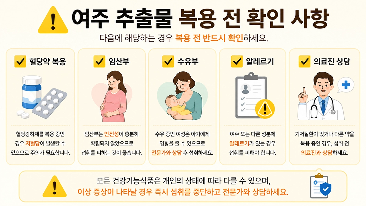 여주 추출물 섭취 전 확인해야 할 주의사항 체크리스트