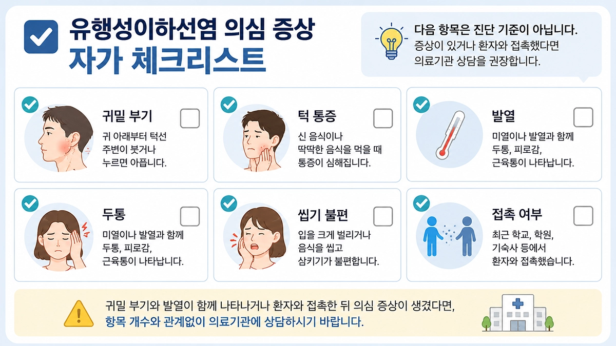 유행성이하선염 의심 시 확인할 귀밑 부기와 턱 통증, 발열 증상 체크리스트