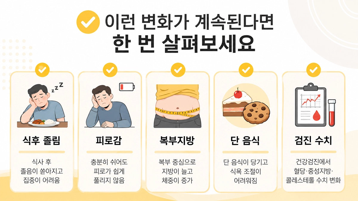 인슐린 저항성 증상으로 볼 수 있는 식후 졸림과 피로감 체크리스트