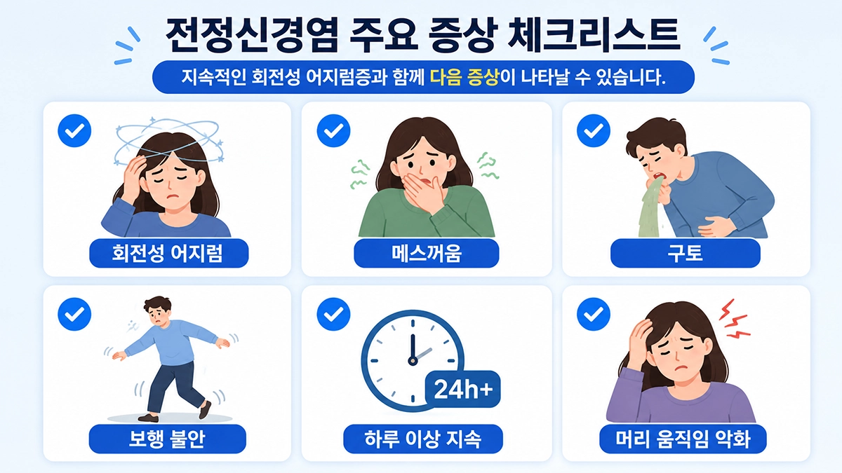 전정신경염 증상 체크리스트를 정리한 인포그래픽