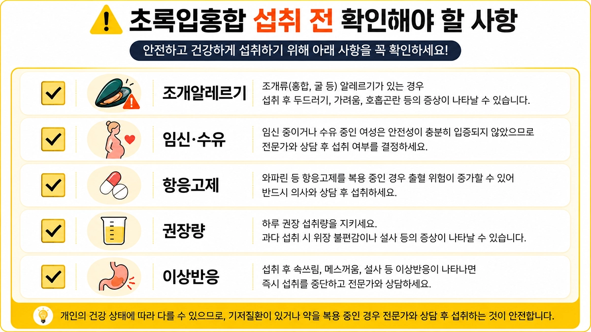 초록입홍합 기능성 제품 섭취 전 확인해야 할 주의사항 체크리스트