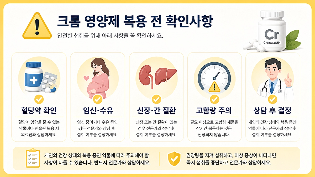 크롬 영양제 복용 전 약물 복용자와 기저질환자가 확인할 주의사항